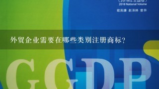 外贸企业需要在哪些类别注册商标？