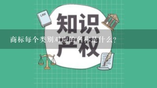 商标每个类别对应的名称是什么？