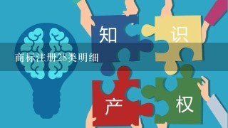 商标注册28类明细