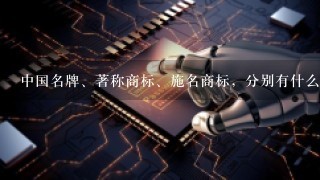 中国名牌、著称商标、施名商标，分别有什么机构受理